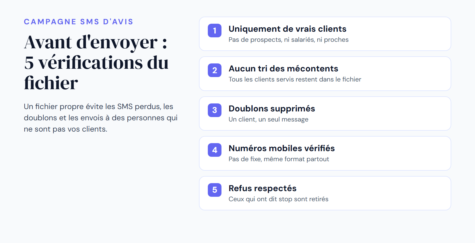 Infographie DropAvis : cinq vérifications du fichier clients avant une campagne SMS