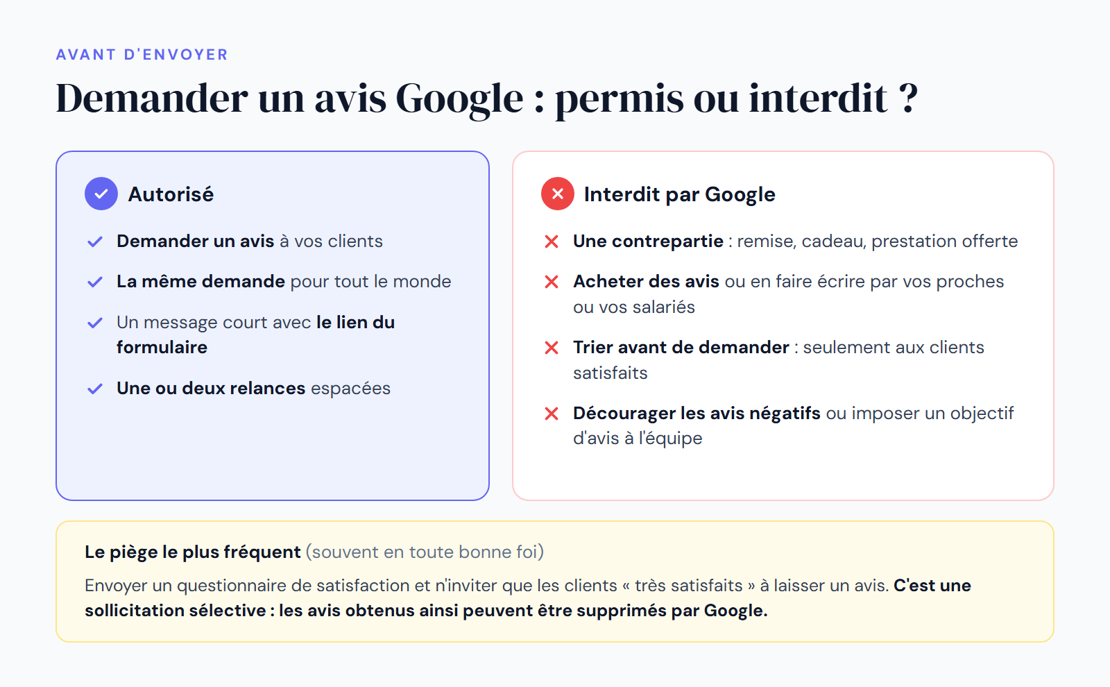 Infographie DropAvis : ce qui est permis ou interdit pour demander un avis Google